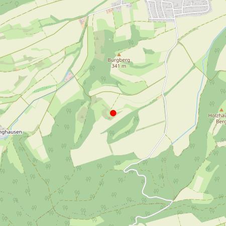 Kfz Gutachter Twistetal